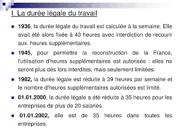 Ppt Plan Powerpoint Presentation Free Download Id 4168622