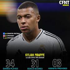 Shame to all Barcelona fans wey say mbappe no go score 🤣🤣😁