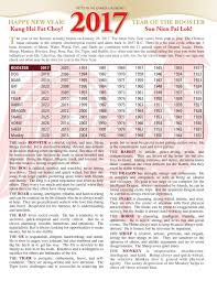 Image result for keygen 1981 2021