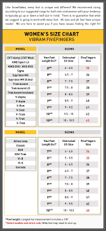 fivefingers size chart