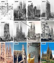 Как добраться до саграда фамилия: Wird Die Sagrada Familia 2026 Fertig Sein