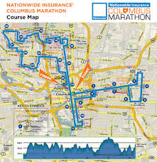 Columbus Marathon Elevation Map