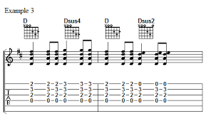 Sus Suspended Chords Guitar Noise
