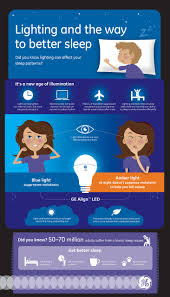 Ge Redefines Lighting Category With Ge Align Lighting To Aid Natural Sleep Cycle Eedesignit Com ge redefines lighting category with ge