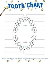 Cute Could Use When The Baby Get His First Tooth And Later When They Loose Their First Tooth Tooth Chart Baby Tooth Chart Kids Teeth Chart