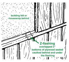 Maybe you would like to learn more about one of these? What Is Z Flashing