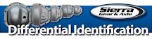 Differential Identification | Gear & Axle Parts | Sierra Gear ...
