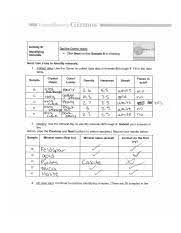 Mineral identification lab with answer key by the sci guy. Mineral Identification Gizmo 3 Copy Jpg Explorelearning Gizmos Activity B Get The Gizmo Ready Penny 3 5 Identifying Minerals Click Next So That Course Hero