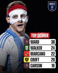 Jade Beckwith's Instagram, Twitter & Facebook