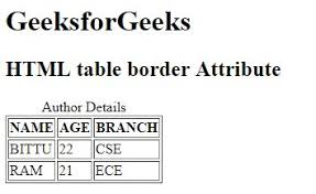 Html Table Border Attribute Geeksforgeeks