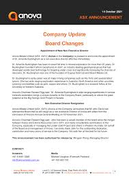 Mr puzzle is based in australia and ships worldwide. Company Announcements Afr Com