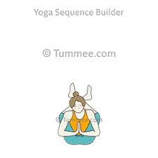 In sirsasana, 'sirsa' means 'the head'. Two Feet To Head Pose I Yoga Dwi Pada Sirsasana I Yoga Sequences Benefits Variations And Sanskrit Pronunciation Tummee Com