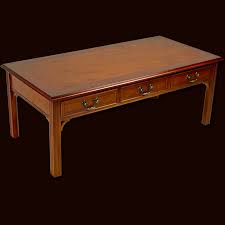 Wood solid wood used to manufacture this item and it is kiln dried. Reproduction Burr Walnut Chippendale Coffee Table
