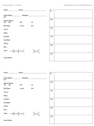 My own mental system is that red ink yay i am in my icu rotation and i'm currently living for it and i definitely am interested in becoming. Free Customizable Editable Nurse Brain Sheets Nurse Brain Sheet Icu Nurse Critical Care Nurse Organization