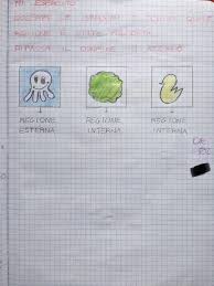 Pin Su Scuola 2