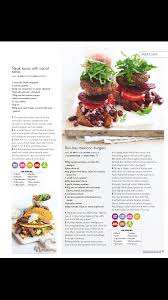 Pin On Healthy Food Challenge