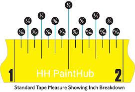 1 cm berapa mm rumusrumus com. Tahukah Anda Tentang Unit Painthub Hassan Hardware Facebook