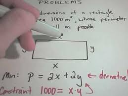 Optimization Techniques Http Industrialengineering Win Optimization Techniques Ap Calculus Ab Ap Calculus Teaching