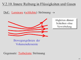 Last post 03 aug 07, 14:57: Newtonsche Mechanik Kontinuierlicher Systeme Ppt Video Online Herunterladen