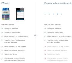 Pin By Aldooriz On Pinsentry How To Memorize Things Words Online Banking