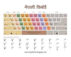 Nepali Keyboard Preeti Font Devanagari Nepal Keyboard Typing Font Keyboard Computer Keyboard Shortcuts