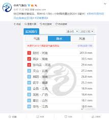 Henan is a landlocked province of china, in the central part of the country. Lqlsvljmlujtom