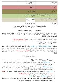 À quelques jour de la fête de tabasky, les conditions économiques restent difficiles pour les populations comme à l'accoutumé. Voici La Date De Aid Al Adha 2021 1442 Selon L Astronomie Medias24