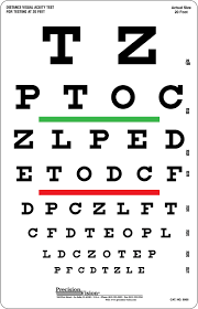 Snellen Eye Chart Red And Green Bar Visual Acuity Test