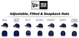 Selecting a snapback is a personal endeavor with no wrong answers. New Era Hat Styles The Ultimate New Era Style Guide Billion Creation