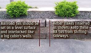 We did not find results for: Retaining Walls And Backfill