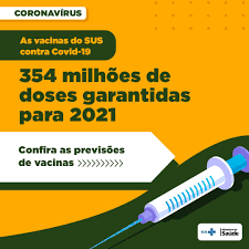 Except where otherwise noted, the data on this page refers to doses. Ministerio Da Saude Vacina Contra Covid 19 Facebook