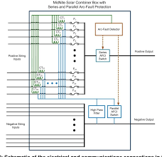 These new arc fault circuit interrupters function more like smart breakers. Pdf Series And Parallel Arc Fault Circuit Interrupter Tests Semantic Scholar