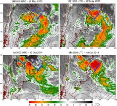 2 days ago · the midwest round of severe storms into early thursday could meet the criteria for a derecho, a widespread thunderstorm wind event capable of large swaths of damage over hundreds of miles. Analysis Of Two Derecho Events In Southern Brazil Springerlink