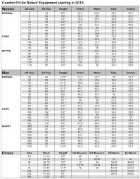 Bmw Motorrad Jacket Size Chart Eurusdgraph Com