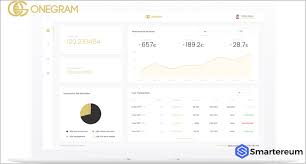 A distributed, worldwide, decentralized digital money. Uae Startup Issues A Shariah Compliant Cryptocurrency To Attract Muslim Investors Smartereum