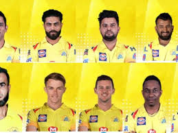 Все виды металлопроката (черный, цветной, трубный и нержавеющий). Ipl2021 Csk Squad Best Players To Watch Out For In Chennai Super Kings