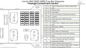 Mini wds (wiring diagram system) online access is available for diy mini owners here i have checked the engine bay fuse box, but again, there doesn't appear to be a related fuse in there. 2011 Mkz Fuse Box Wiring Diagrams Exact Give