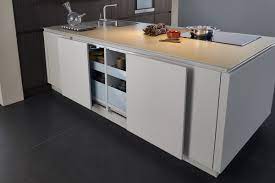What products would you add to. Kitchen Design Ideas