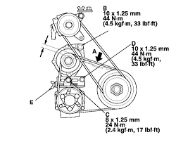 Honda civic parts manual honda civic hybrid 2004 4 4dr 31110 pla e02 belt alternator 2001 honda civic engine diagram 03. Honda Civic Honda Civic Alternator Belt Diagram