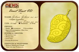 Pin On Devil Fruit