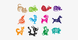 Lucky Foods For Your Zodiac Sign This Monkey Year 12 Chinese Zodiac 2017 Free Transparent Png Download Pngkey