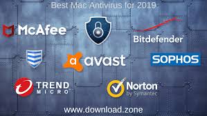 Best Mac Antivirus Protection Software For 2019 Free Download