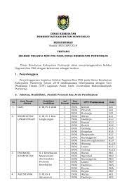 Check spelling or type a new query. Lowongan Kerja Lowongan Kerja Dinas Kesehatan Purworejo 2019