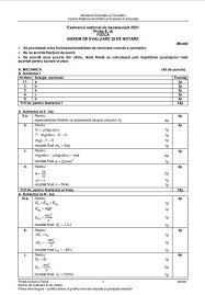 Probele pentru examenul naţional de bacalaureat, sesiunea 2021, încep la ora 09:00. Yolhydol5j7vvm