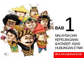 Sekiranya individu tinggal berseorangan walaupun Bab 1 Malaysia Dalam Kepelbagaian Pdf Student Lecture Notes 2020 2021 Studocu