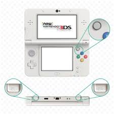 Undeniably, the 3ds is one of nintendo's most successful systems. New Nintendo 3ds Xl Unternehmen Nintendo
