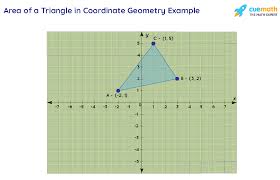 Nov 15, 2019 · example 9 using integration find the area of region bounded by the triangle whose vertices are (1, 0), (2, 2) and (3, 1) area of ∆ formed by point 1 , 0﷯ , 2 ,2﷯ & 3 , 1﷯ step 1: Area Of Triangle In Coordinate Geometry Formula Area Of Triangle Using Determinants