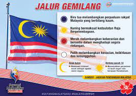 We did not find results for: Jpn Malaysia Pa Twitter Adakah Anda Tahu Maksud Yang Tersirat Di Sebalik Warna Dan Logo Di Jalur Gemilang Ayuh Sama Sama Kita Semarakkan Semangat Kemerdekaan Https T Co Twp7c5apvr