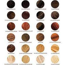 Pin On Hair Color