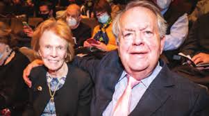 Your Digital Program